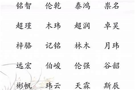 皓名字|带皓字的文化底蕴深厚的男孩名字 皓字取名字大全